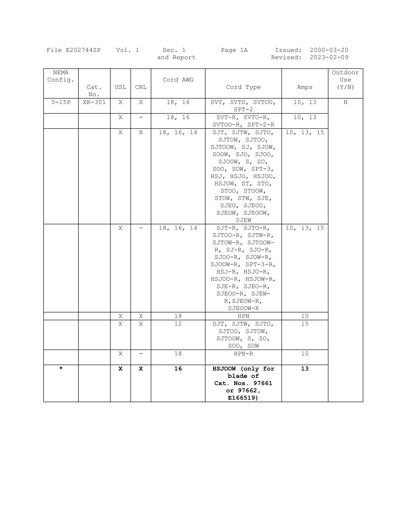 E202744SP-Vol1-Sec1 plug-20250328_03