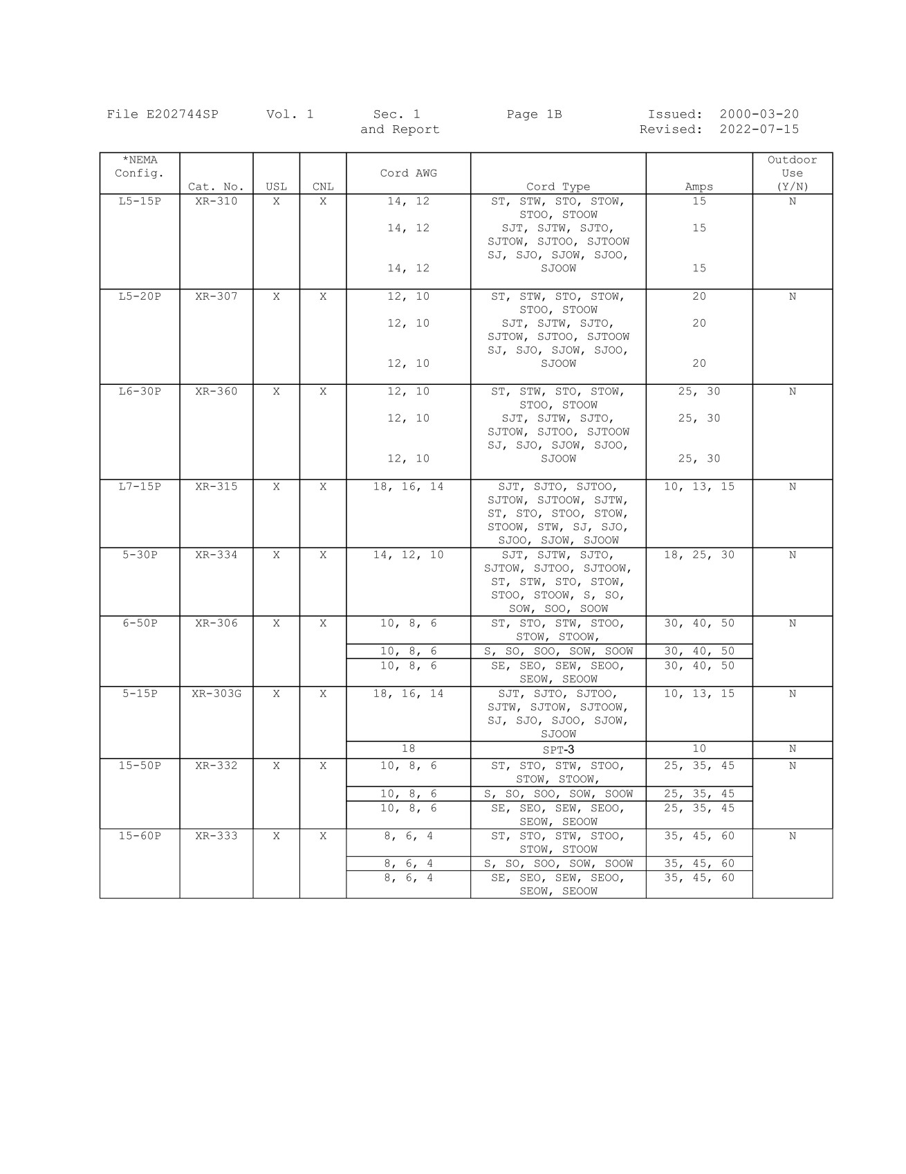 E202744SP-Vol1-Sec1 plug-20250328_06