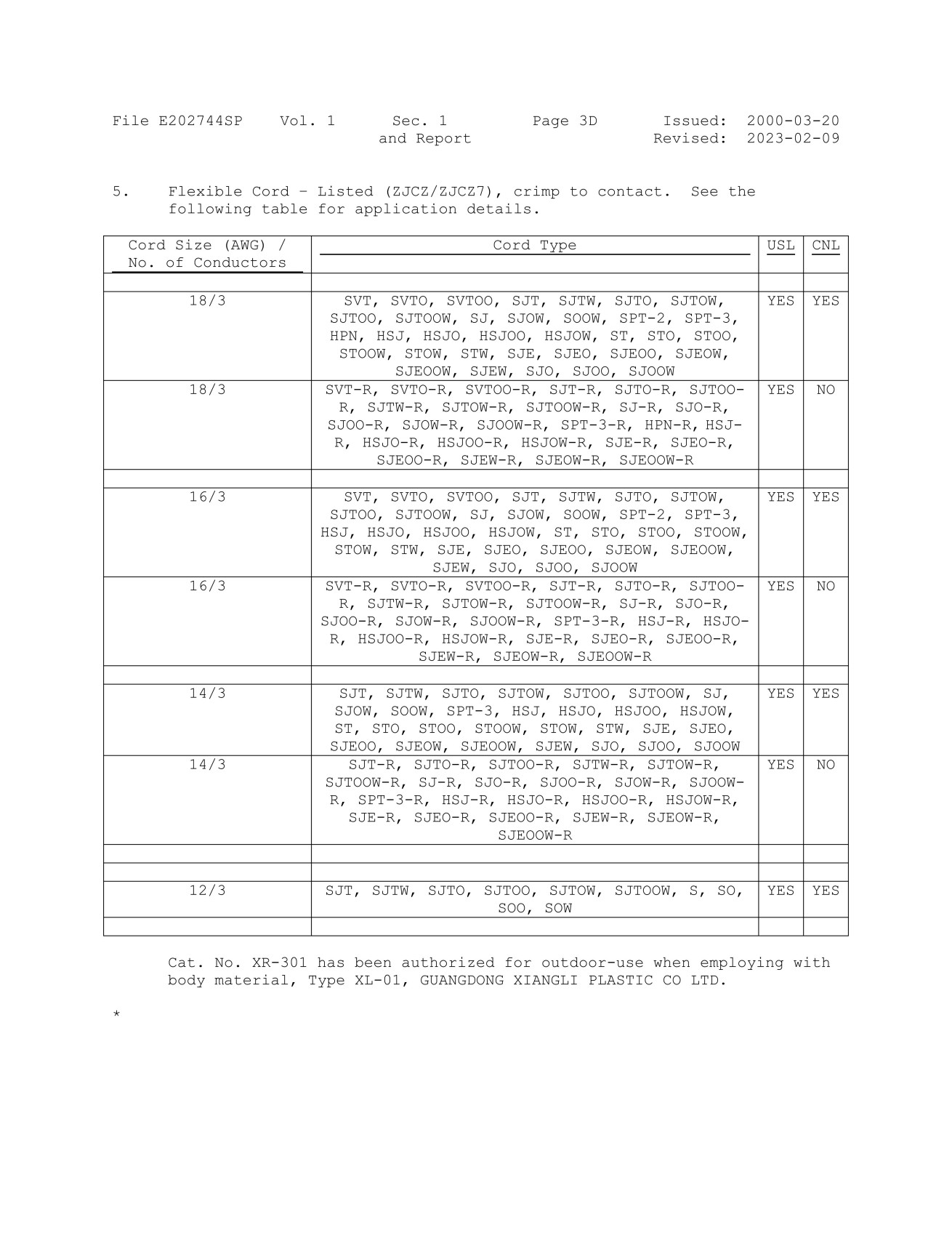 E202744SP-Vol1-Sec1 plug-20250328_17